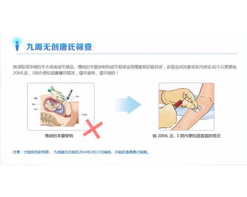 香港验血多少时间可以知道,男性21号染色体异常能做第三代试管婴儿吗