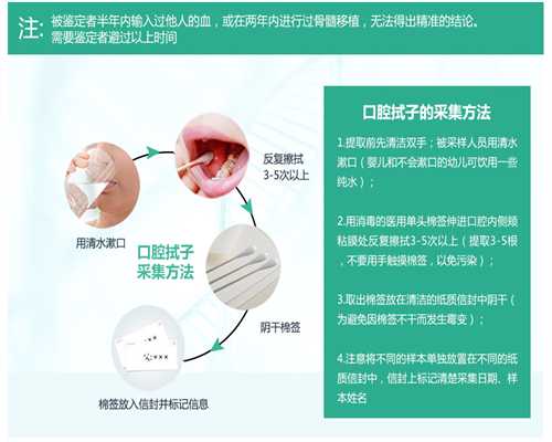 合肥香港验血机构,月经紊乱别大意，多囊卵巢可能导致不孕不育！