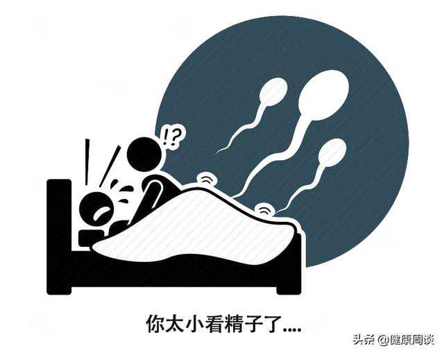 香港验血测男女准不准确,排卵期不会算？经期结束后第几天同房容易怀孕？医